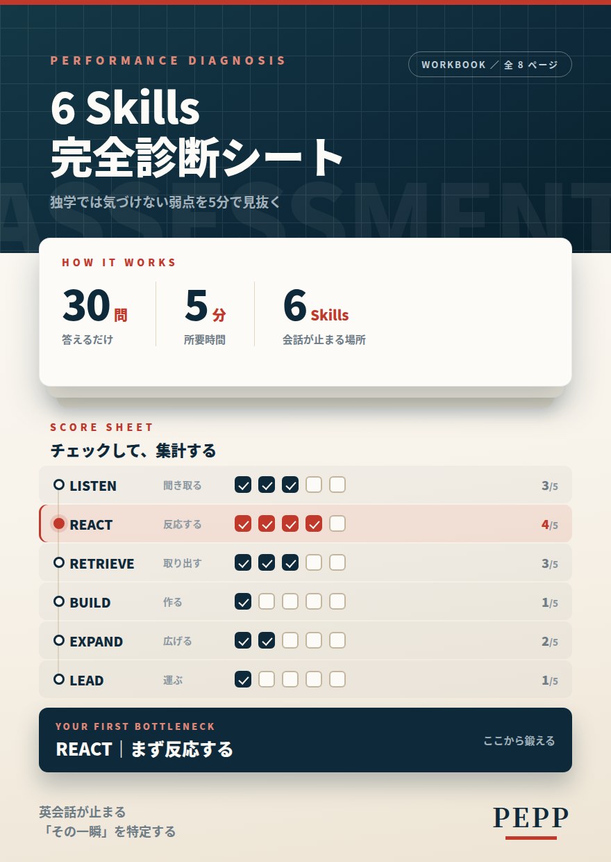 6 Skills 完全診断シートの表紙